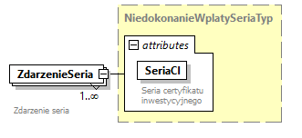 knf.fi.EmisjeCI_diagrams/knf.fi.EmisjeCI_p26.png