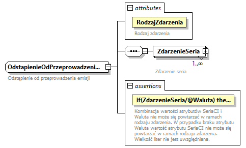 knf.fi.EmisjeCI_diagrams/knf.fi.EmisjeCI_p29.png