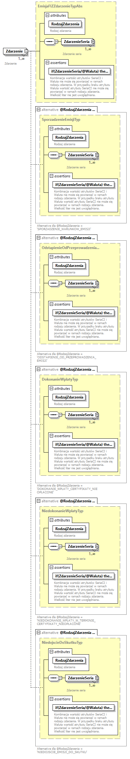 knf.fi.EmisjeCI_diagrams/knf.fi.EmisjeCI_p3.png