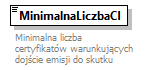 knf.fi.EmisjeCI_diagrams/knf.fi.EmisjeCI_p35.png