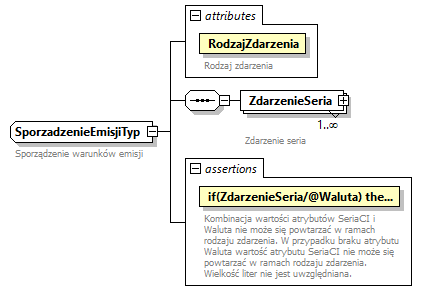 knf.fi.EmisjeCI_diagrams/knf.fi.EmisjeCI_p37.png