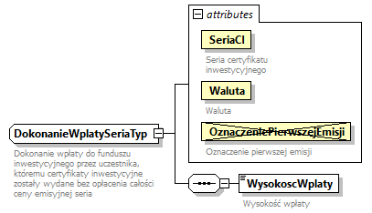 knf.fi.EmisjeCI_diagrams/knf.fi.EmisjeCI_p4.png