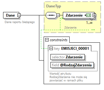 knf.fi.EmisjeCI_diagrams/knf.fi.EmisjeCI_p41.png