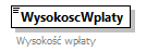 knf.fi.EmisjeCI_diagrams/knf.fi.EmisjeCI_p5.png