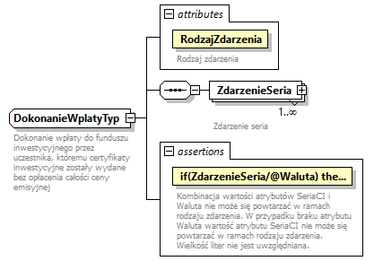 knf.fi.EmisjeCI_diagrams/knf.fi.EmisjeCI_p6.png