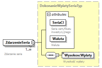 knf.fi.EmisjeCI_diagrams/knf.fi.EmisjeCI_p7.png