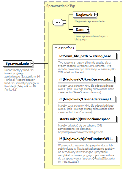 knf.fi.KapitalyFIZ_diagrams/knf.fi.KapitalyFIZ_p1.png