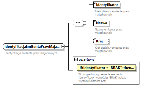 knf.fi.KapitalyFIZ_diagrams/knf.fi.KapitalyFIZ_p10.png
