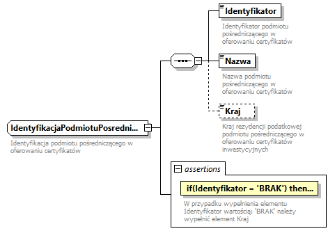 knf.fi.KapitalyFIZ_diagrams/knf.fi.KapitalyFIZ_p14.png