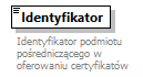knf.fi.KapitalyFIZ_diagrams/knf.fi.KapitalyFIZ_p15.png