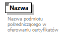 knf.fi.KapitalyFIZ_diagrams/knf.fi.KapitalyFIZ_p16.png
