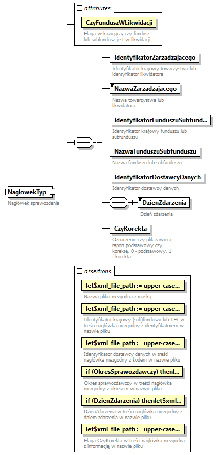 knf.fi.KapitalyFIZ_diagrams/knf.fi.KapitalyFIZ_p25.png