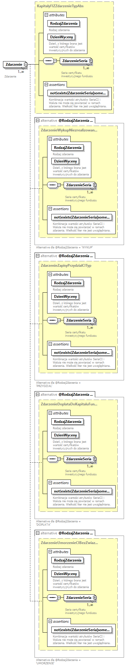 knf.fi.KapitalyFIZ_diagrams/knf.fi.KapitalyFIZ_p3.png