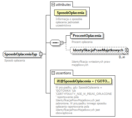 knf.fi.KapitalyFIZ_diagrams/knf.fi.KapitalyFIZ_p38.png