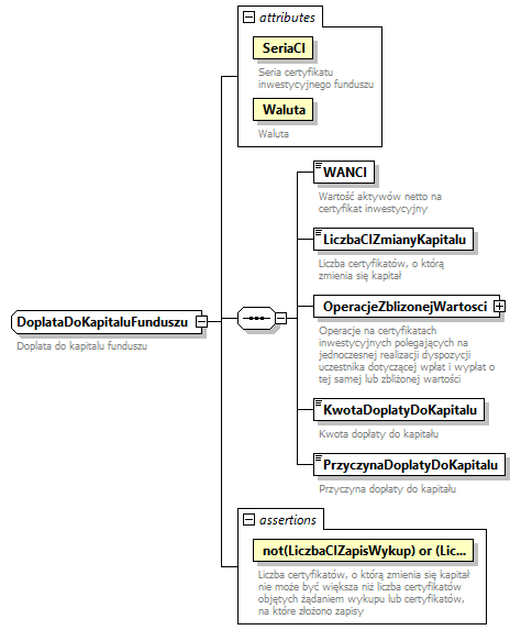 knf.fi.KapitalyFIZ_diagrams/knf.fi.KapitalyFIZ_p4.png