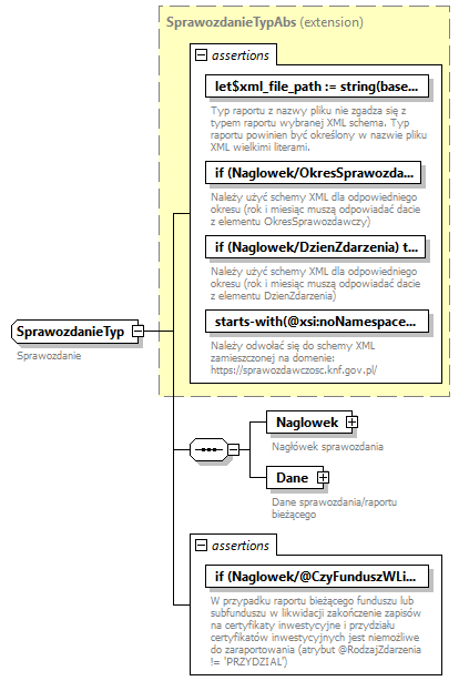 knf.fi.KapitalyFIZ_diagrams/knf.fi.KapitalyFIZ_p41.png