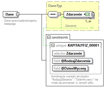 knf.fi.KapitalyFIZ_diagrams/knf.fi.KapitalyFIZ_p43.png