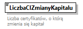 knf.fi.KapitalyFIZ_diagrams/knf.fi.KapitalyFIZ_p46.png