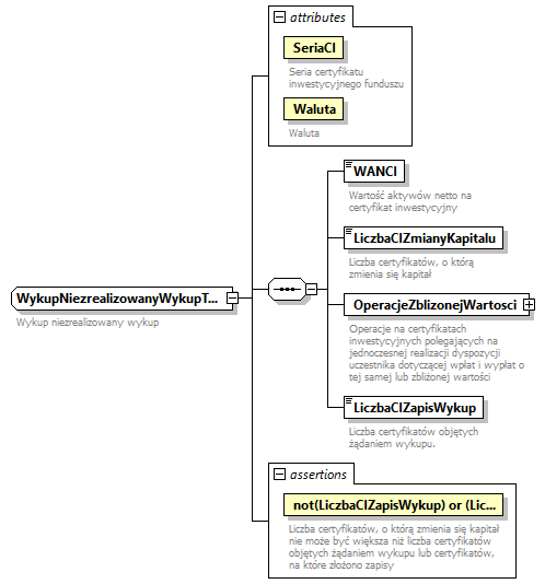 knf.fi.KapitalyFIZ_diagrams/knf.fi.KapitalyFIZ_p47.png
