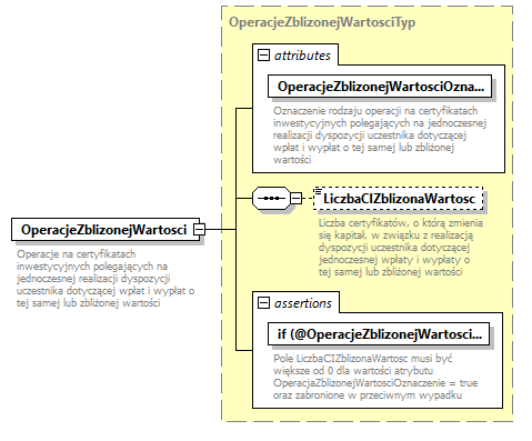 knf.fi.KapitalyFIZ_diagrams/knf.fi.KapitalyFIZ_p50.png