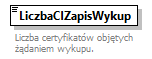 knf.fi.KapitalyFIZ_diagrams/knf.fi.KapitalyFIZ_p51.png