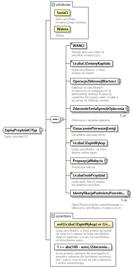 knf.fi.KapitalyFIZ_diagrams/knf.fi.KapitalyFIZ_p52.png
