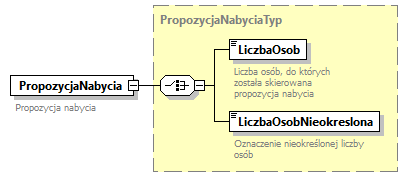 knf.fi.KapitalyFIZ_diagrams/knf.fi.KapitalyFIZ_p59.png