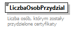 knf.fi.KapitalyFIZ_diagrams/knf.fi.KapitalyFIZ_p60.png
