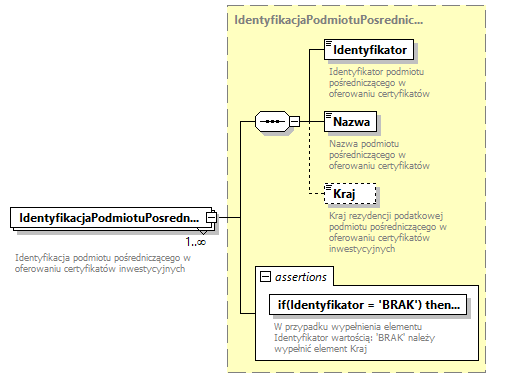 knf.fi.KapitalyFIZ_diagrams/knf.fi.KapitalyFIZ_p61.png