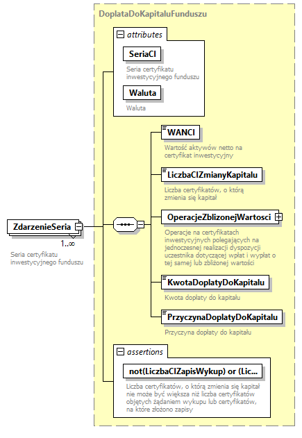 knf.fi.KapitalyFIZ_diagrams/knf.fi.KapitalyFIZ_p63.png