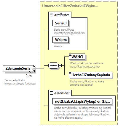 knf.fi.KapitalyFIZ_diagrams/knf.fi.KapitalyFIZ_p65.png