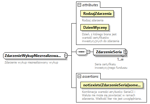 knf.fi.KapitalyFIZ_diagrams/knf.fi.KapitalyFIZ_p66.png