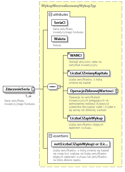 knf.fi.KapitalyFIZ_diagrams/knf.fi.KapitalyFIZ_p67.png