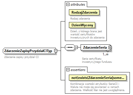 knf.fi.KapitalyFIZ_diagrams/knf.fi.KapitalyFIZ_p68.png