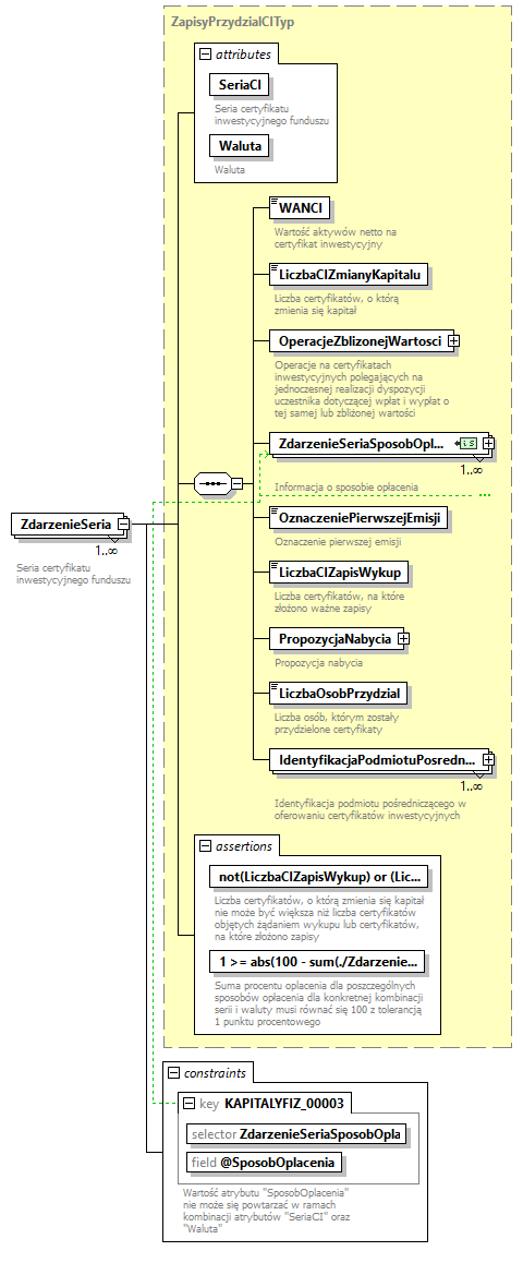 knf.fi.KapitalyFIZ_diagrams/knf.fi.KapitalyFIZ_p69.png