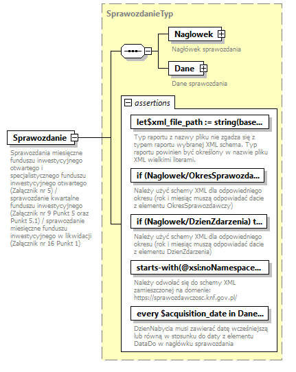 knf.fi.Lokaty_diagrams/knf.fi.Lokaty_p1.png