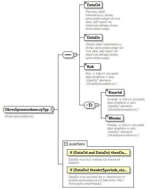 knf.fi.Lokaty_diagrams/knf.fi.Lokaty_p104.png