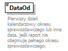 knf.fi.Lokaty_diagrams/knf.fi.Lokaty_p105.png