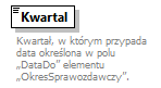knf.fi.Lokaty_diagrams/knf.fi.Lokaty_p108.png