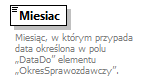 knf.fi.Lokaty_diagrams/knf.fi.Lokaty_p109.png