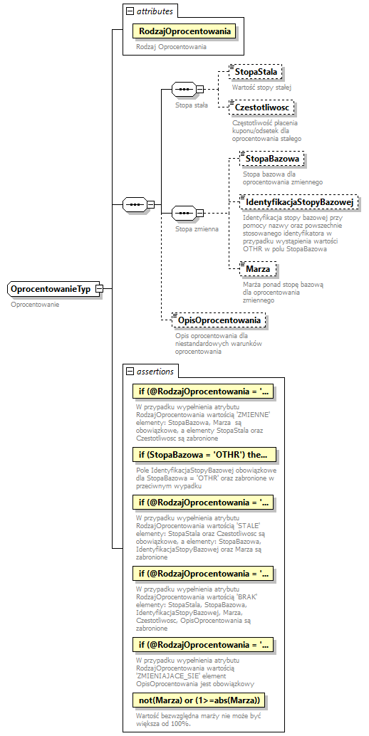 knf.fi.Lokaty_diagrams/knf.fi.Lokaty_p110.png