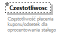 knf.fi.Lokaty_diagrams/knf.fi.Lokaty_p112.png