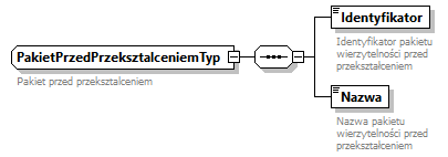 knf.fi.Lokaty_diagrams/knf.fi.Lokaty_p117.png