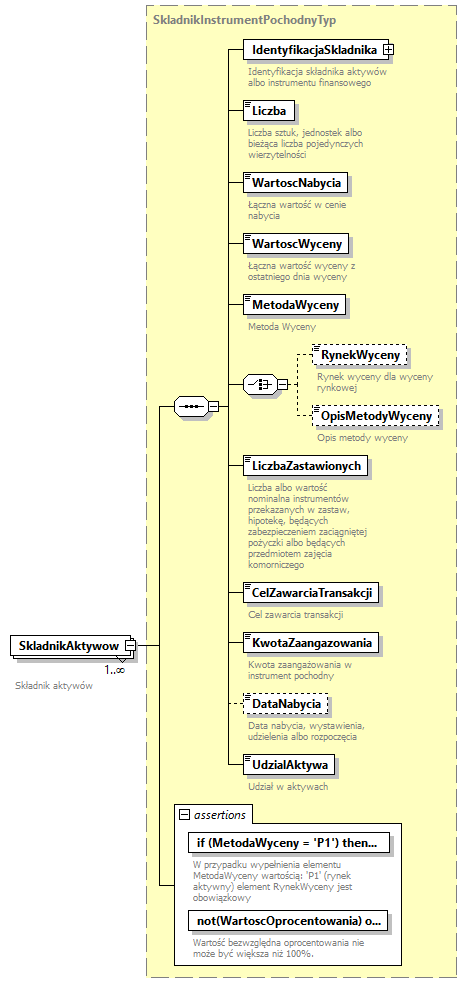 knf.fi.Lokaty_diagrams/knf.fi.Lokaty_p12.png