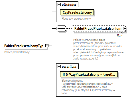 knf.fi.Lokaty_diagrams/knf.fi.Lokaty_p120.png