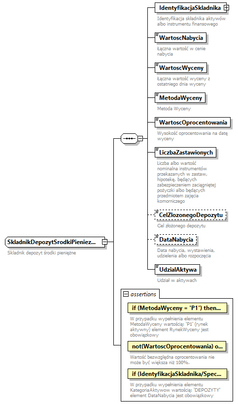 knf.fi.Lokaty_diagrams/knf.fi.Lokaty_p122.png