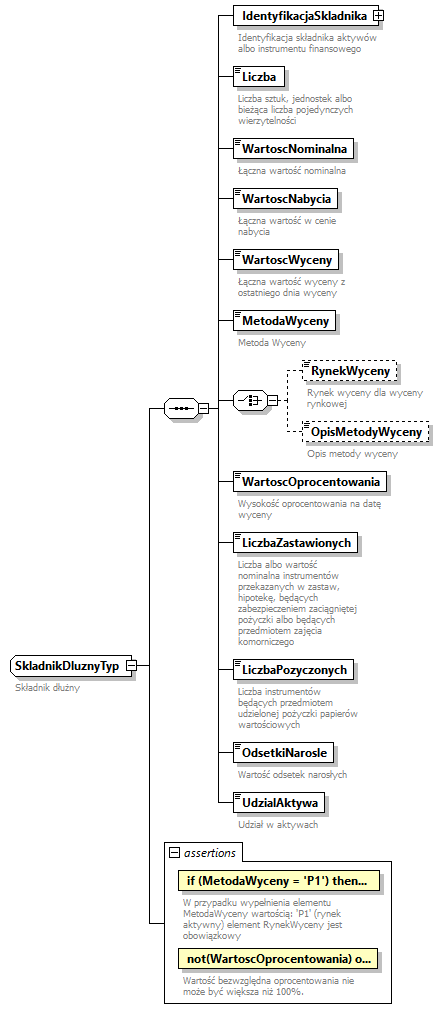 knf.fi.Lokaty_diagrams/knf.fi.Lokaty_p132.png