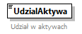 knf.fi.Lokaty_diagrams/knf.fi.Lokaty_p145.png