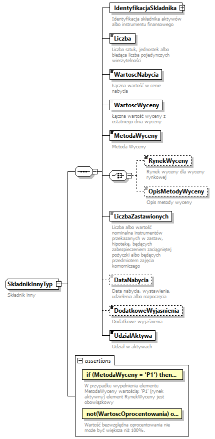 knf.fi.Lokaty_diagrams/knf.fi.Lokaty_p146.png