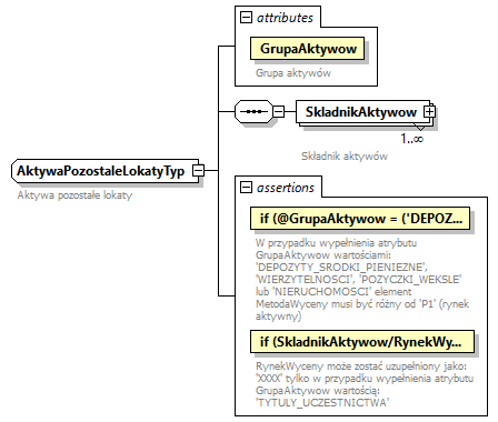 knf.fi.Lokaty_diagrams/knf.fi.Lokaty_p15.png